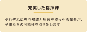 充実した指揮陣 それぞれに専門知識と経験を持った指揮者が、 子供たちの可能性を引き出します。