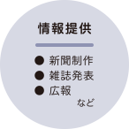 恵まれた環境 音響、照明、舞台、そしてスタッフ。ステージすべてが子どもたちのものです。